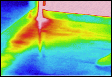 Thermografieaufnahme